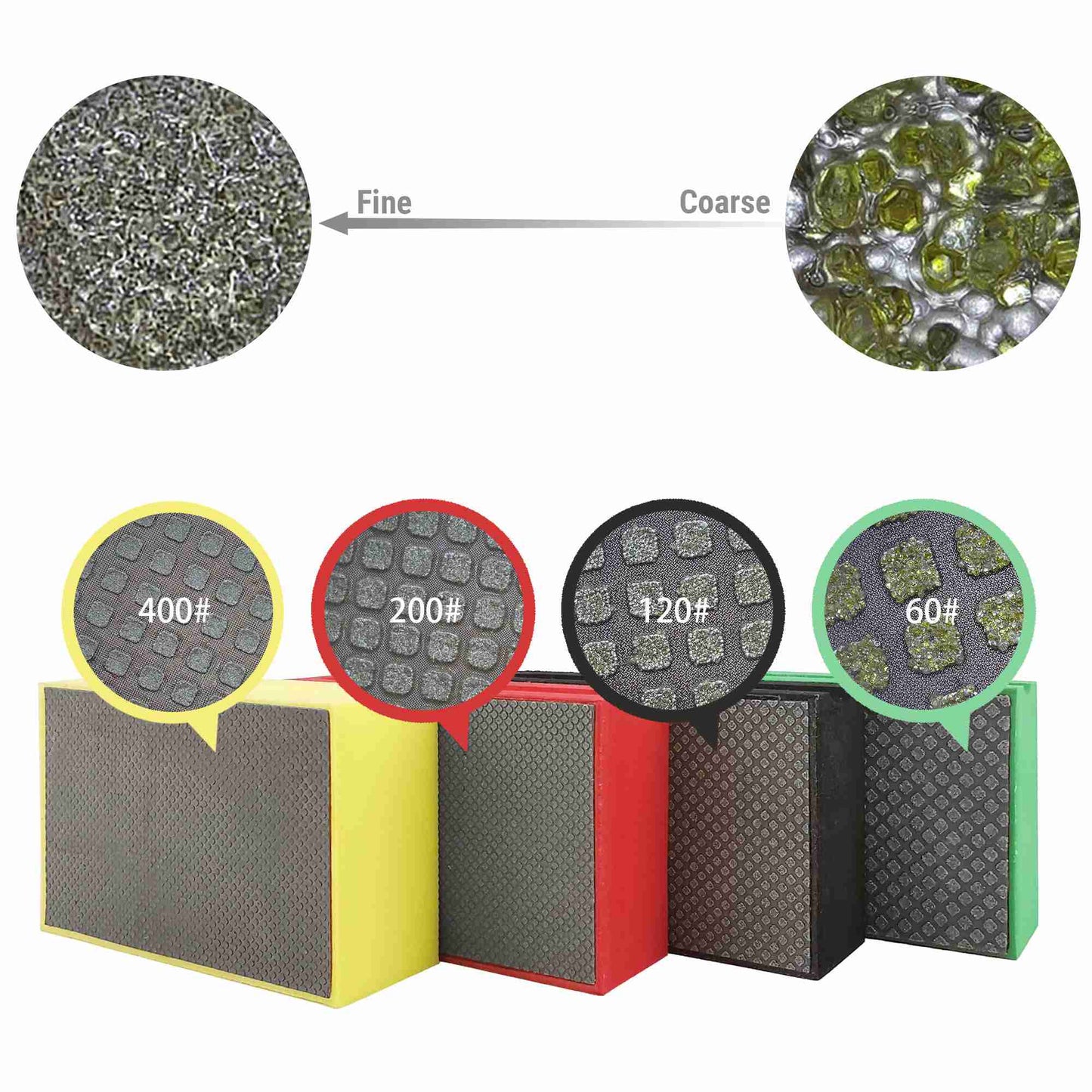 NBB Almohadilla diamantada para lijar y pulir, bloques diamante de lijado/pulido, almohadillas a mano de diamante con respaldo de espuma para moliendar granito, mármol, piedra