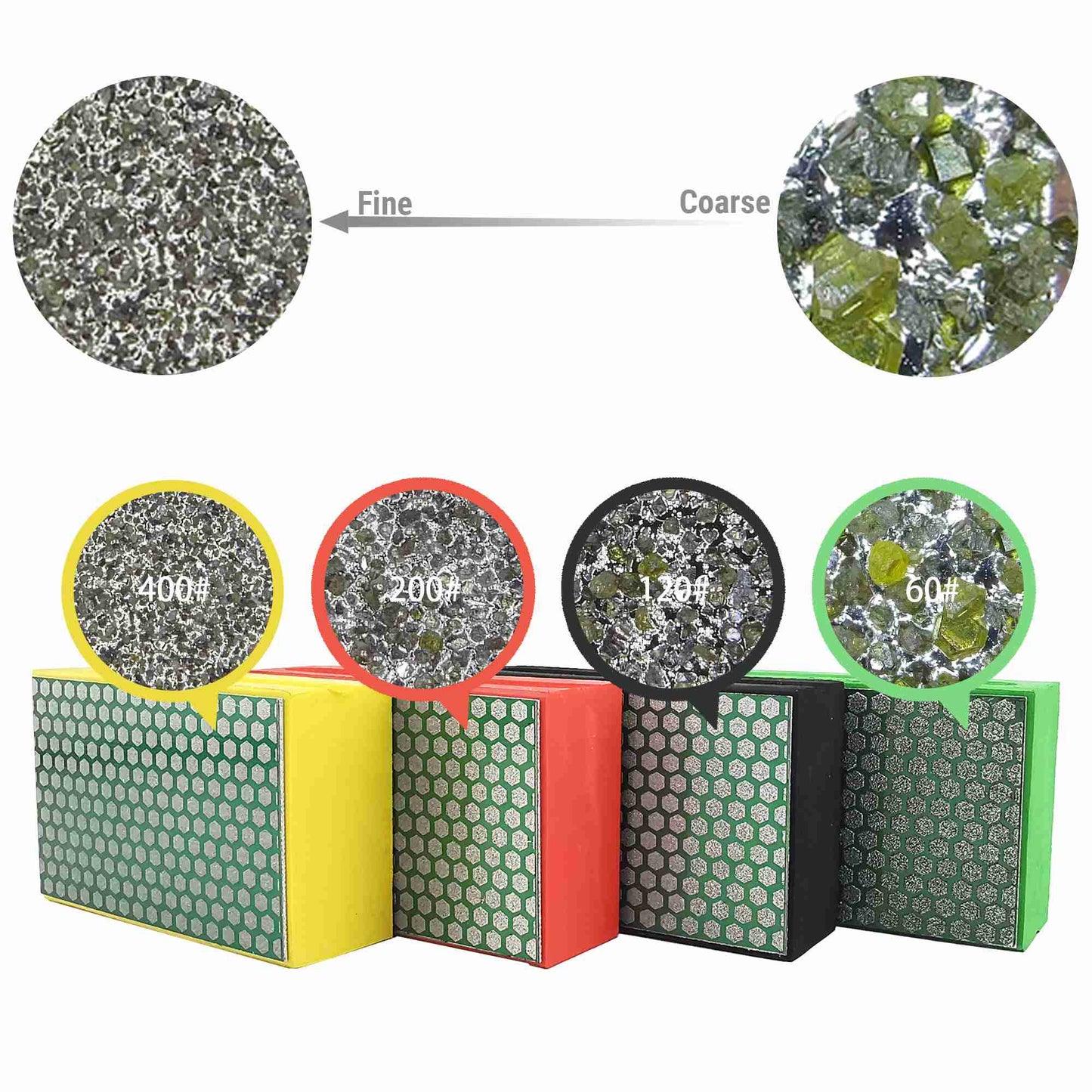 NBB Almohadilla diamantada para lijar y pulir, bloques diamante de lijado/pulido, almohadillas a mano de diamante con respaldo de espuma para moliendar granito, mármol, piedra